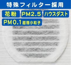 ライトニックＵＶサイネージ・パーソナルのフィルターは花粉・PM2.5・ハウスダスト・PM0.1をキャッチ